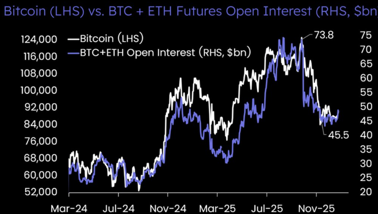 BTC Returns to ,000, Did the Fed Inject Billion to Rescue the Market?