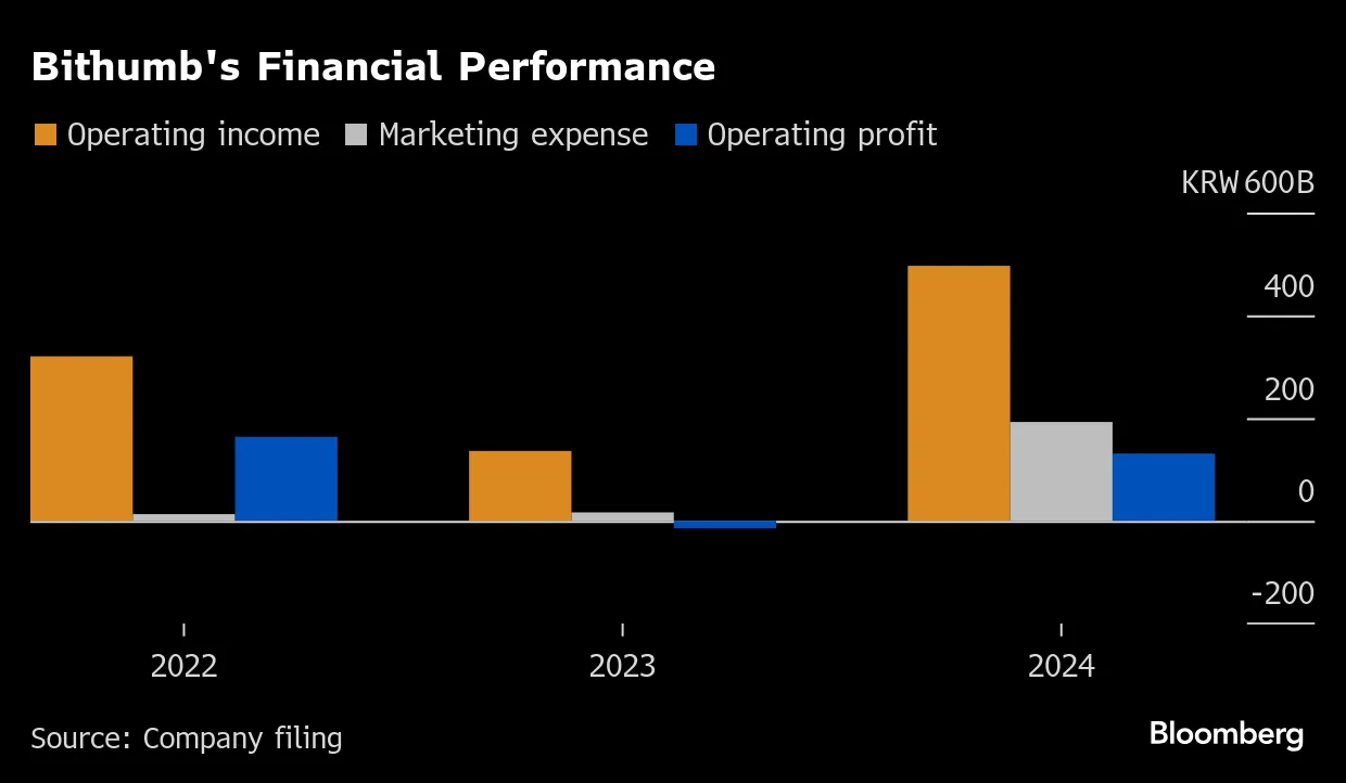 The Big Year for Crypto IPOs: The Path to Public Markets for