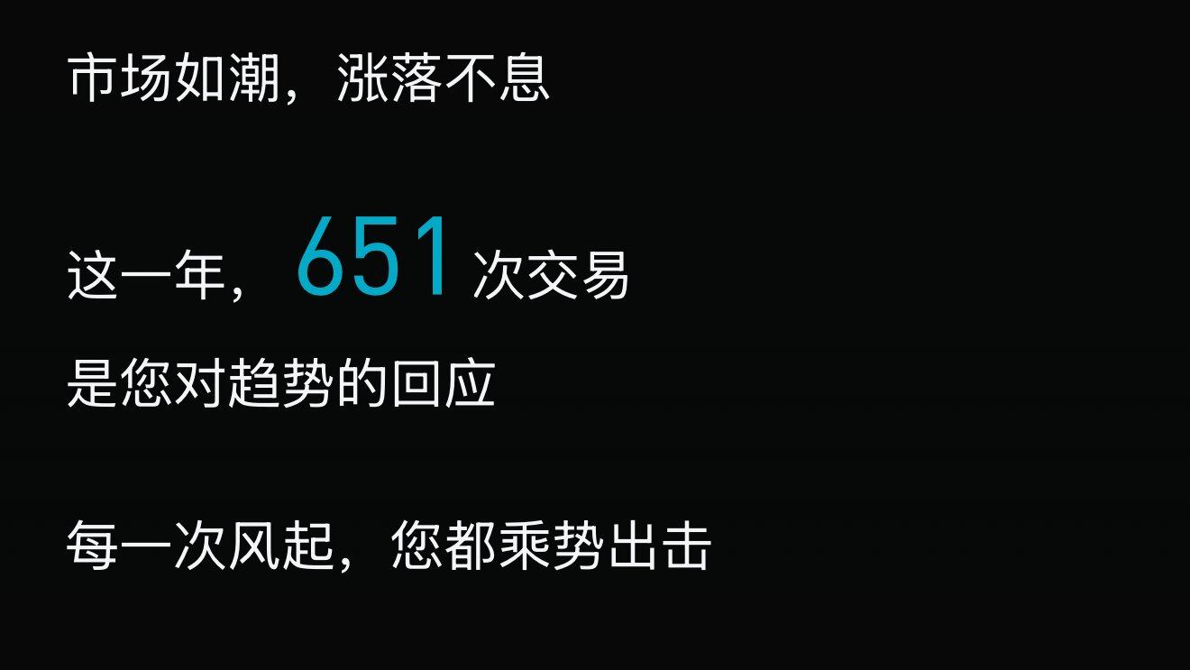 Trading in Chaos: My 2025 with Bitget