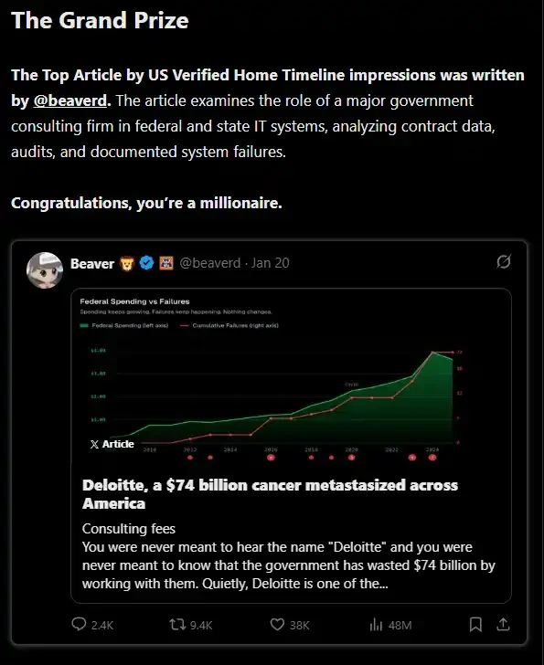 Left Hand Exposes Millions in Black Money, Right Hand Launches 600k to Zero: Beaver's Double Life