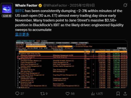 Daily 10 AM Dump: Is Jane Street the Mastermind Behind Bitcoin's Halving?