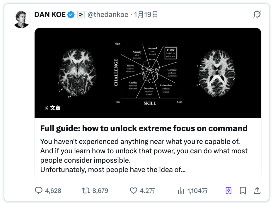 The   Million Content Experiment: What Future of Creation Has X Validated with Real Money?