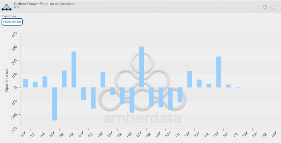 The Black Swan Revealed: The Real Reason Behind This Bitcoin Plunge