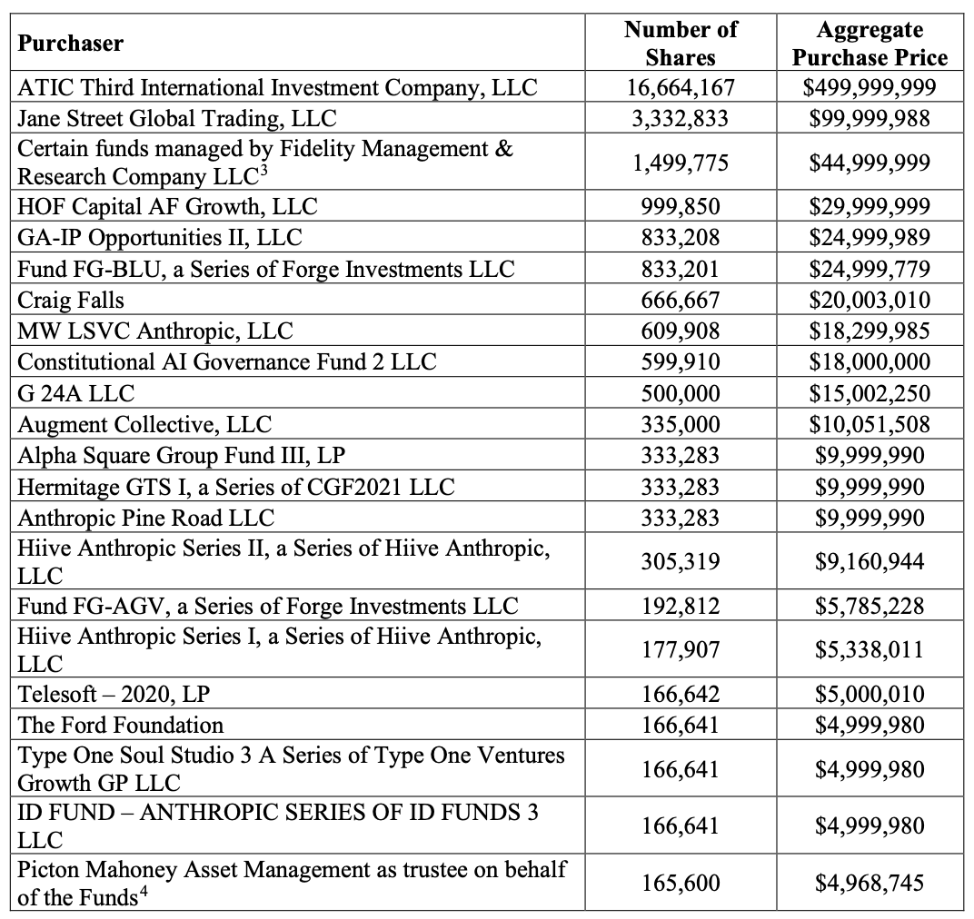 The Day CZ Missed the Best Investment of His Life, Crypto Missed AI
