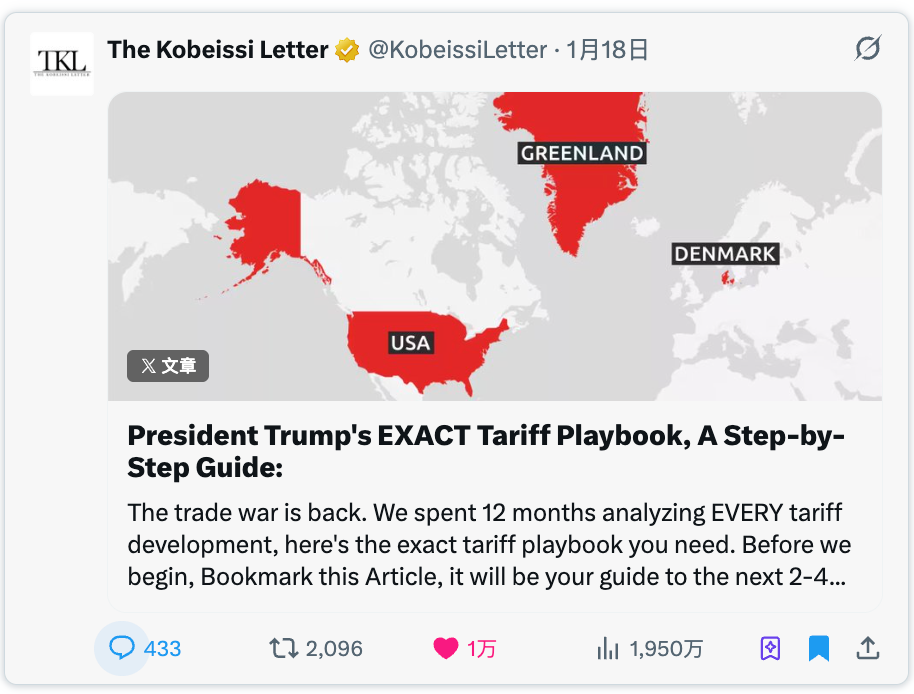 The   Million Content Experiment: What Future of Creation Has X Validated with Real Money?