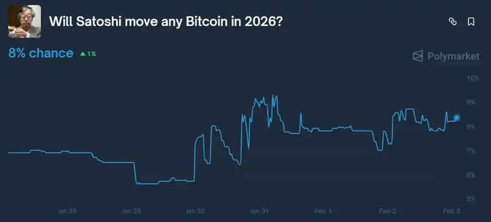 Epstein's Top-Secret Emails Exposed: Did He Communicate with Satoshi Nakamoto?