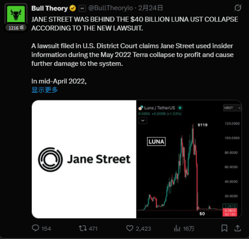 Daily 10 AM Dump: Is Jane Street the Mastermind Behind Bitcoin's Halving?