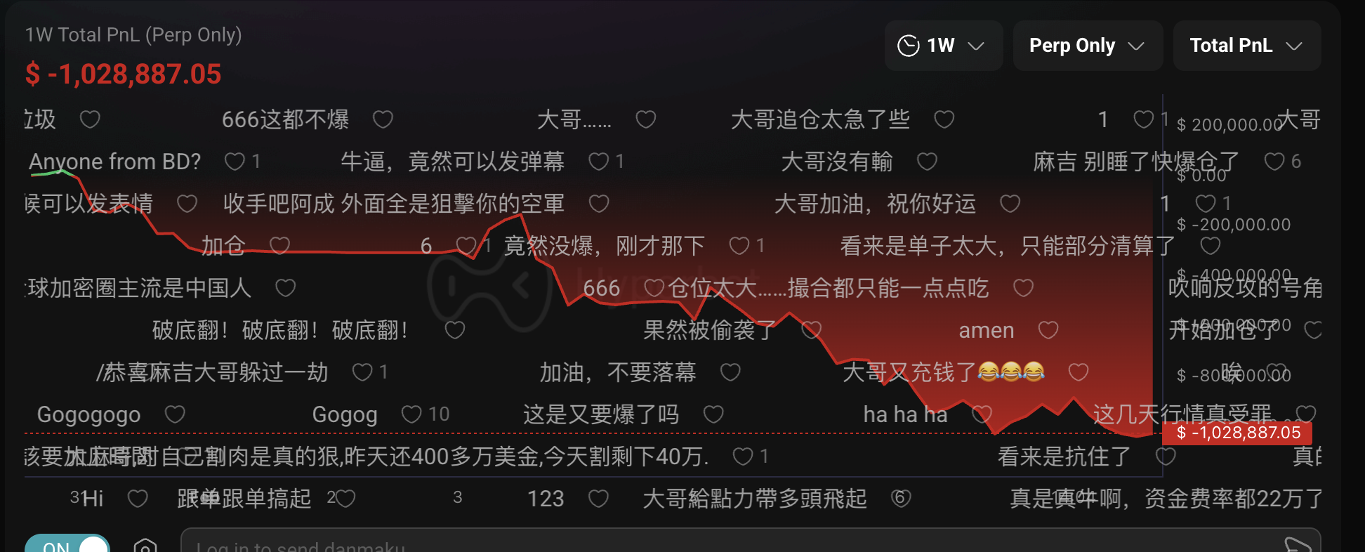 Don't Just Focus on Yi Lihua, These Whales' Moves During the Plunge Are More Worth Watching