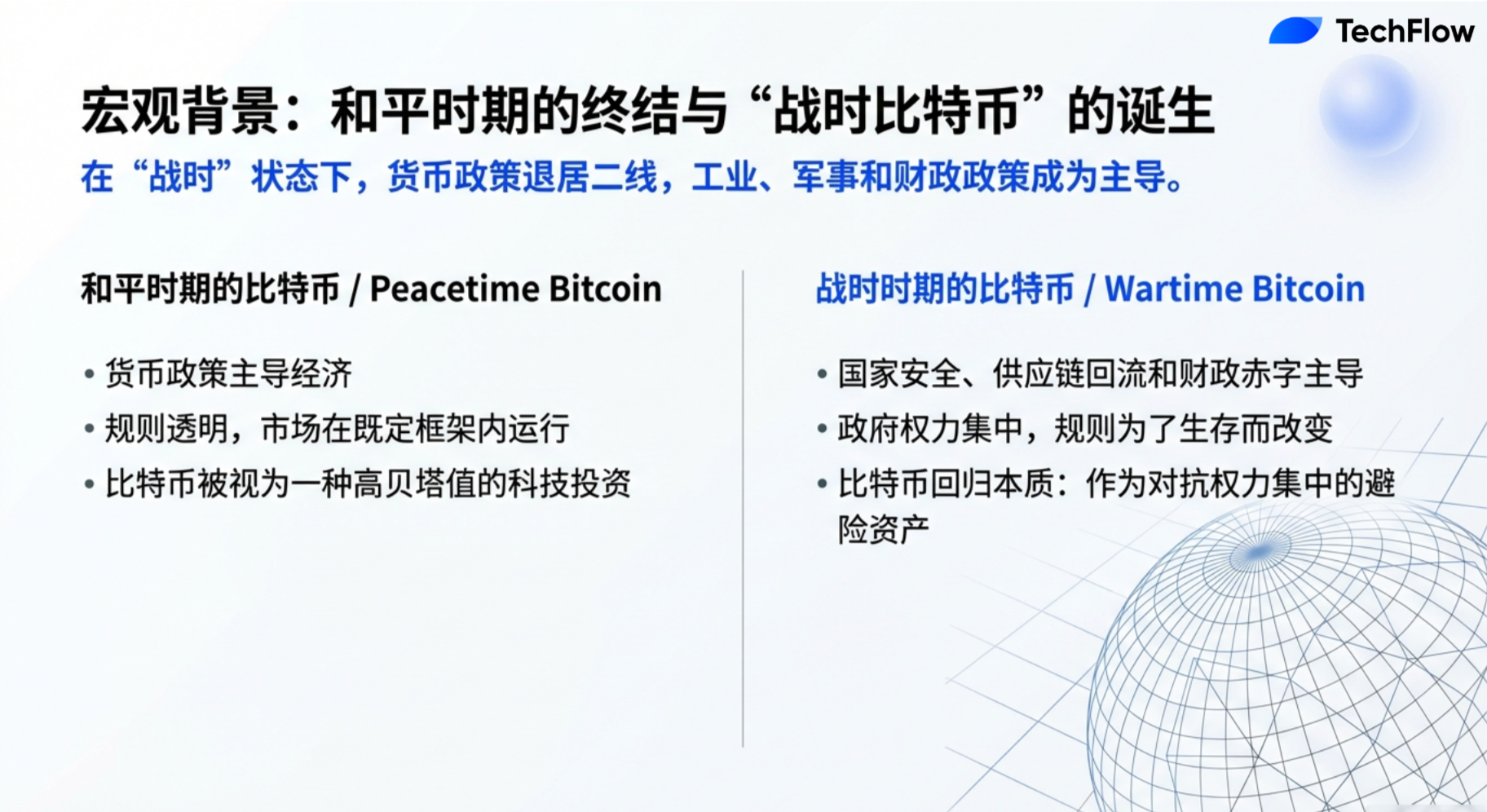 Conversation with Jeff Park: We Are in a Bear Market, Quantitative Easing Is No Longer Effective, Silver Will Crash Like Altcoins