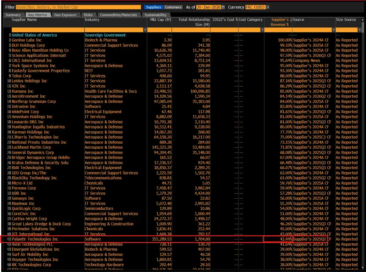 The Kevin Warsh Era Begins: Which Assets Will Benefit, and Which Face Revaluation?