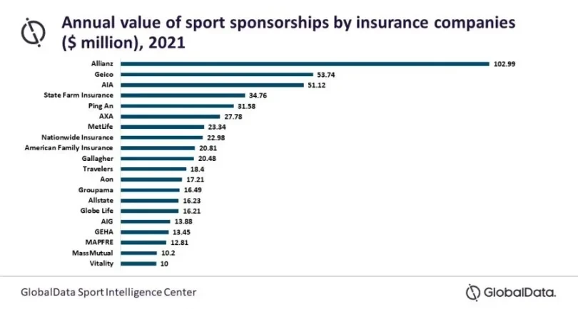 When Teams Hedge Risks with Prediction Markets, a Trillion-Dollar Financial Market Emerges
