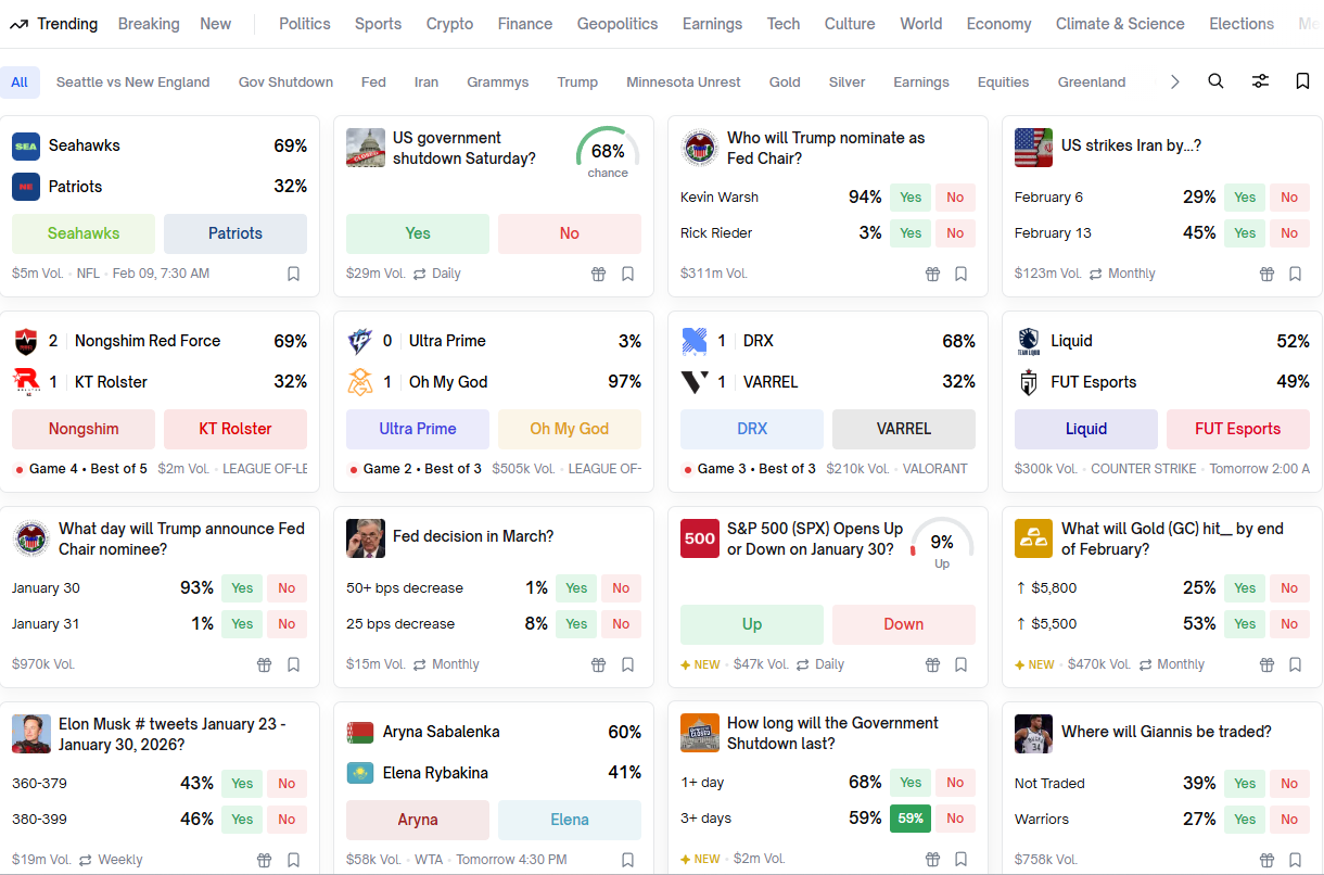 Prediction Markets: Concepts, Mechanisms, and Arbitrage Strategies