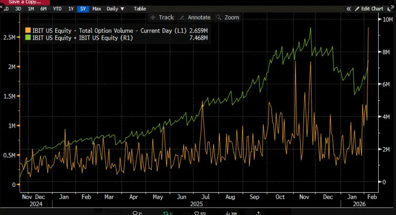 Will IBIT Really Trigger a Full Market Liquidation?