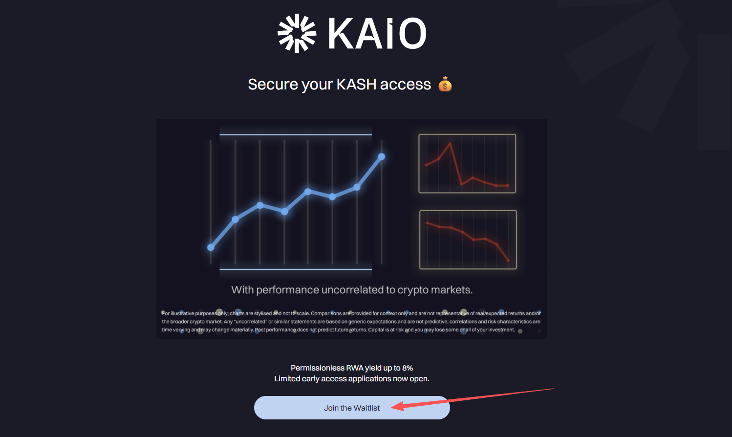 Interaction Collection | Mahojin Check-in to Earn Points; KAIO Waitlist Application (February 23rd)