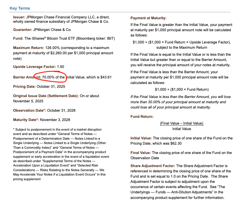 The Black Swan Revealed: The Real Reason Behind This Bitcoin Plunge