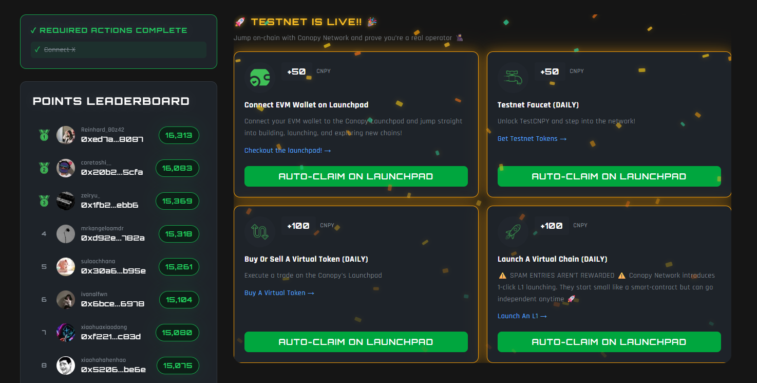 Hot Interactive Projects Compilation | Robinhood Testnet Interaction; Canopy Early Points Earning (February 27th)