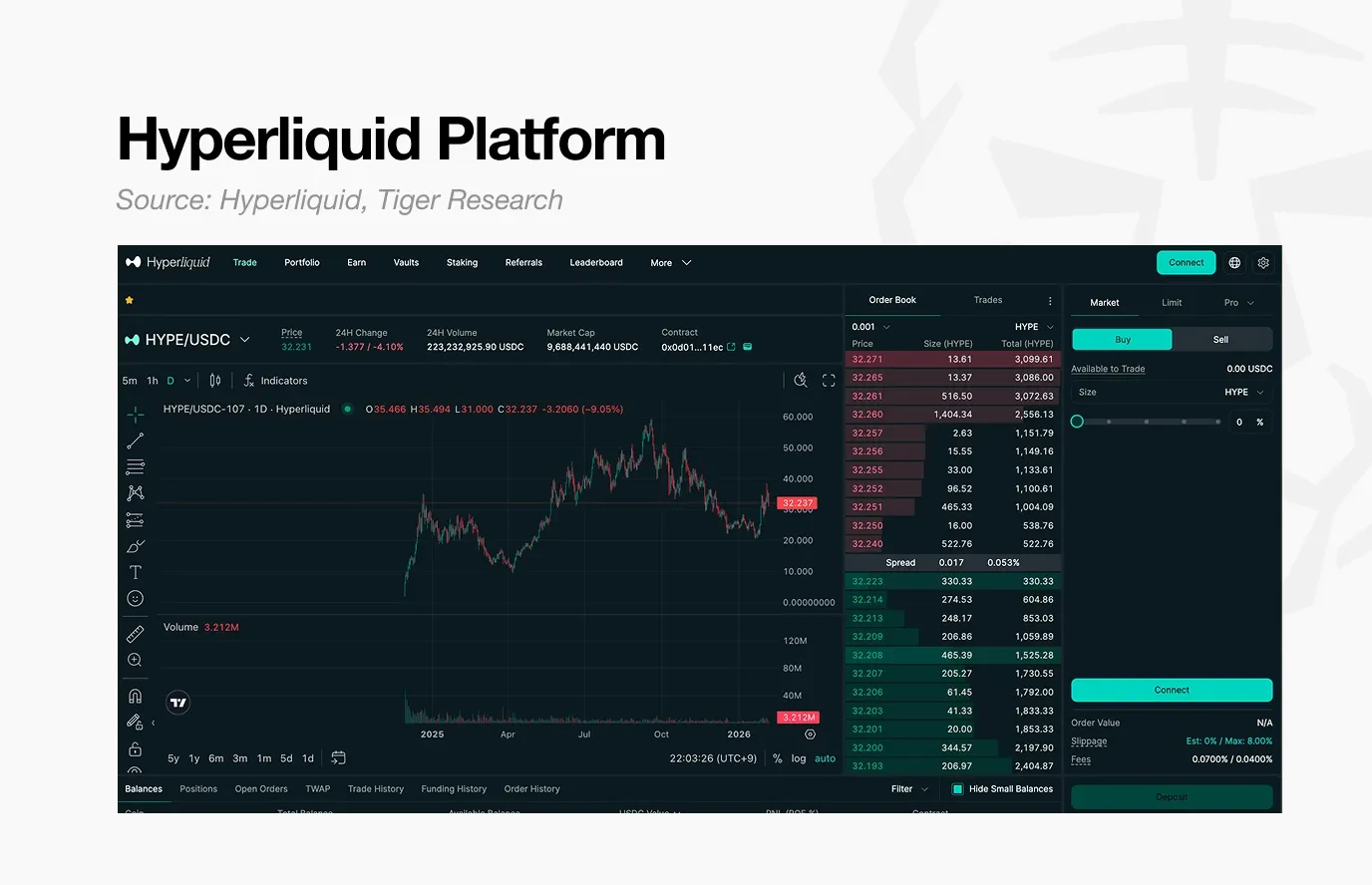 Tiger Research: Realism is the Only Answer in the Cryptocurrency Downturn