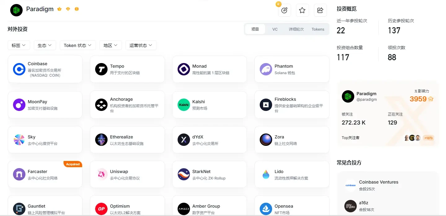 Crypto VCs Finally Stop Telling the Same Story