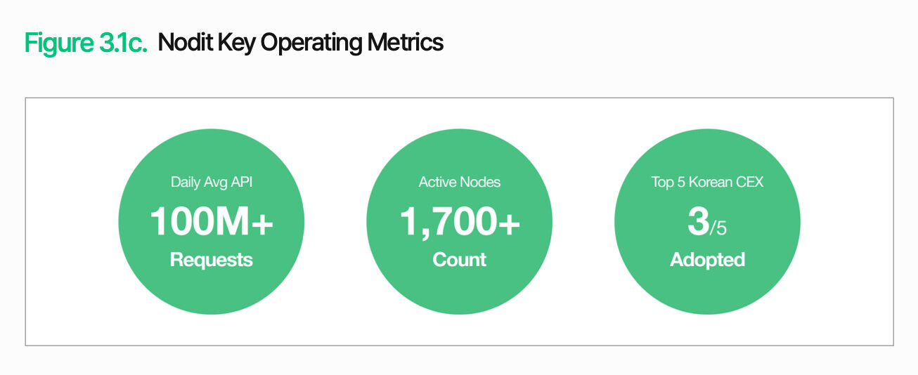 In-depth Analysis of Digital Asset Infrastructure in a 10,000-Word Article