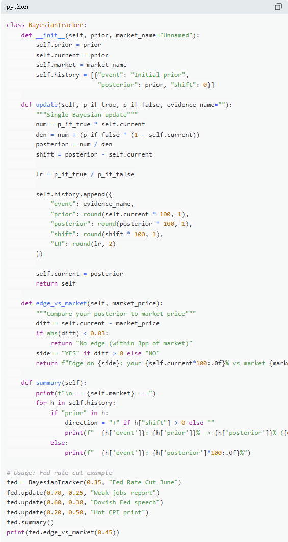 With a Return of Only 43 Cents per Dollar, Why Are 87% of Polymarket Players Losing Money?