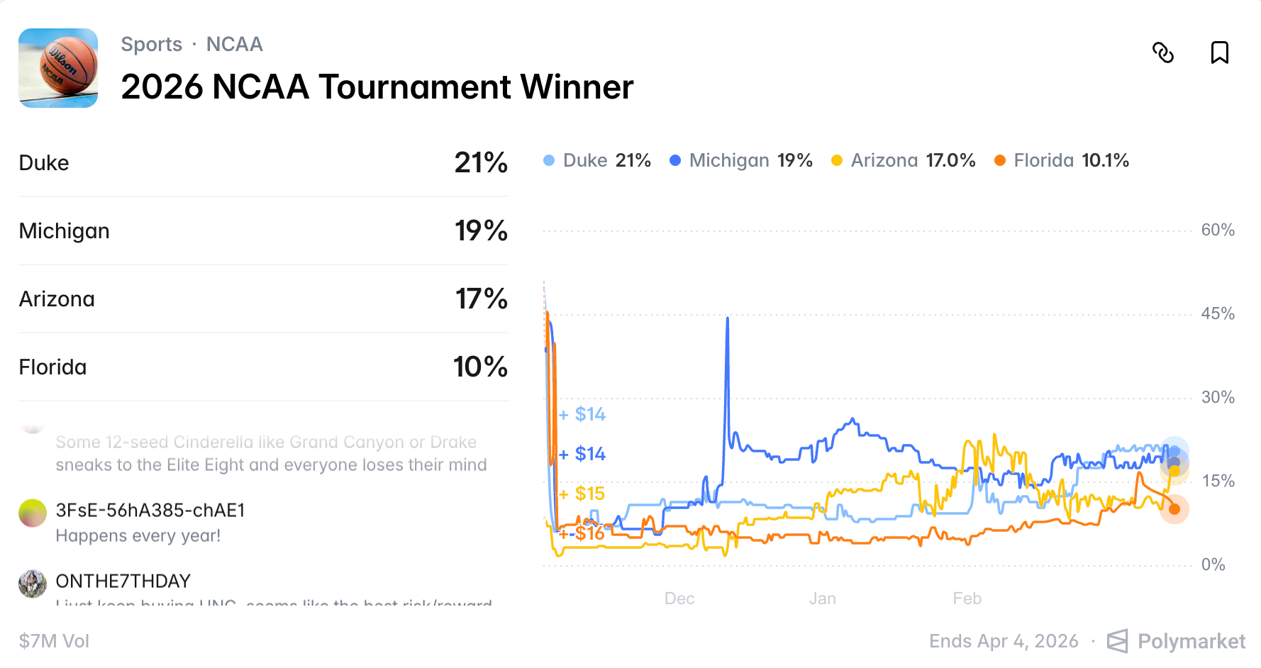 Kalshi has issued a  billion free lottery ticket, remember to scratch it