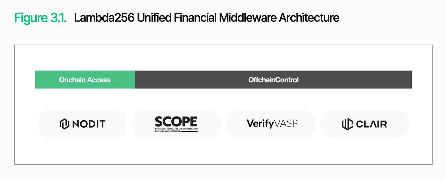 In-depth Analysis of Digital Asset Infrastructure in a 10,000-Word Article