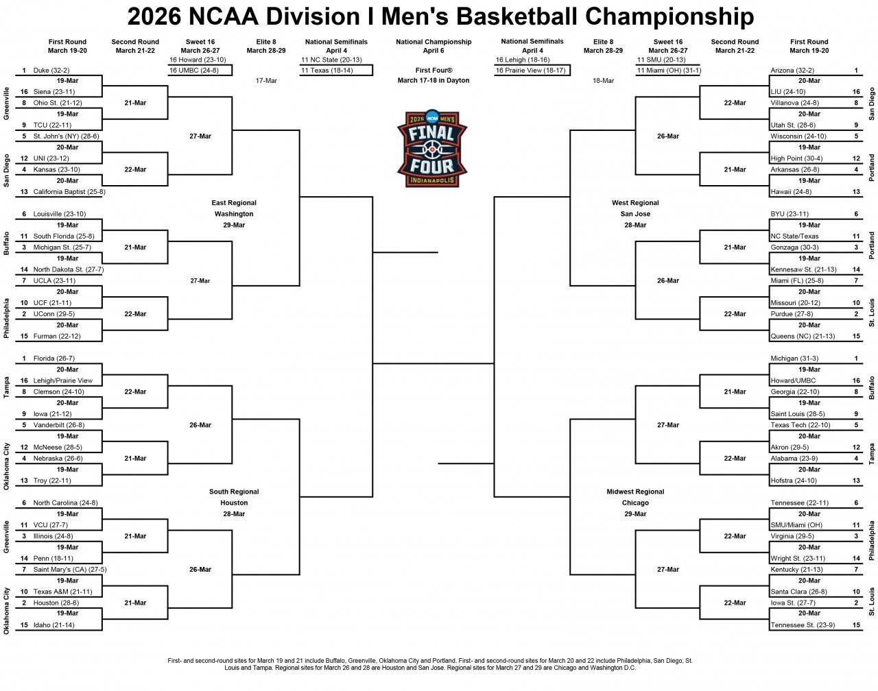 Kalshi has issued a  billion free lottery ticket, remember to scratch it