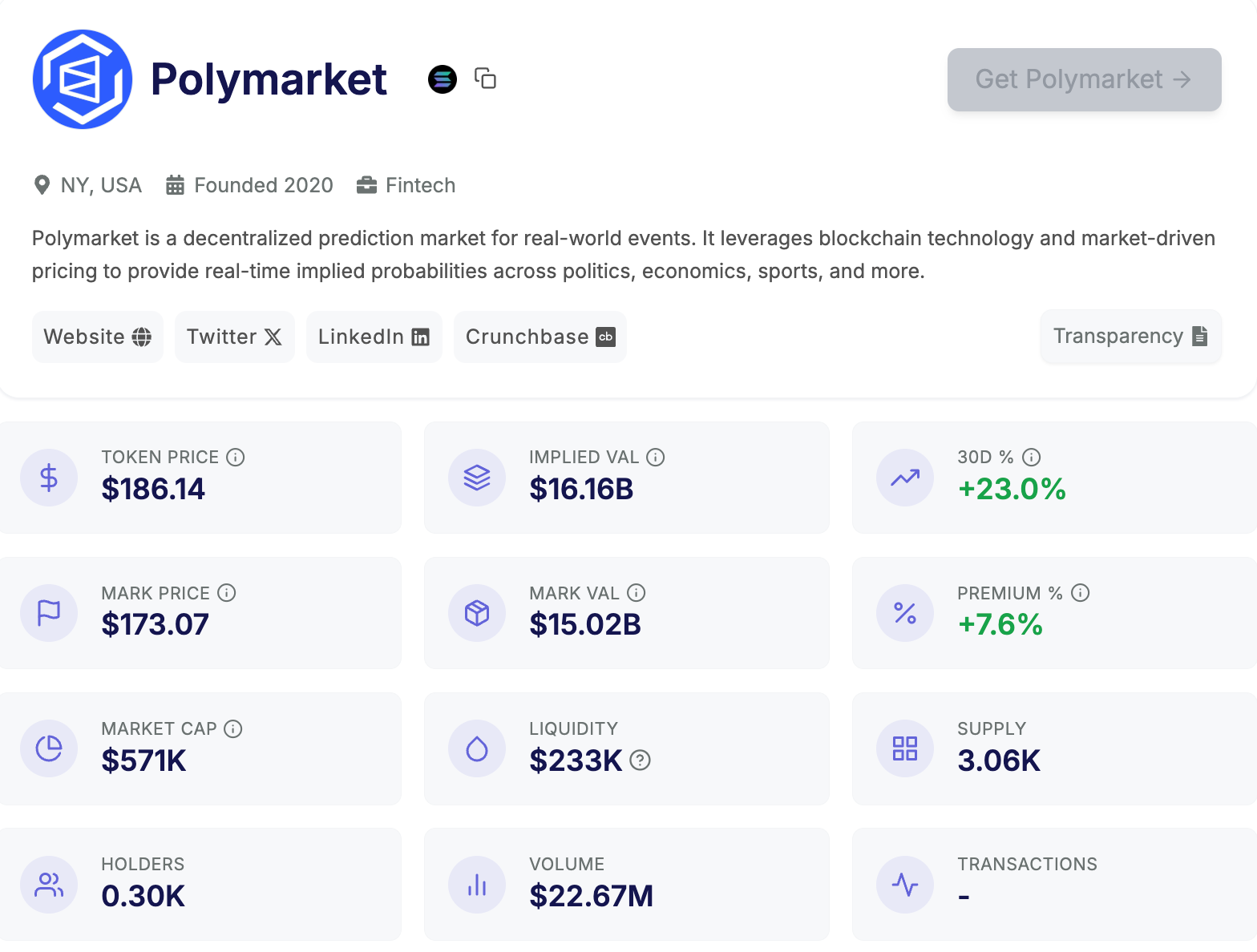 Crypto Bear Market Startup Guide Part 1: Pre-IPO Stock Token Price Spread Market