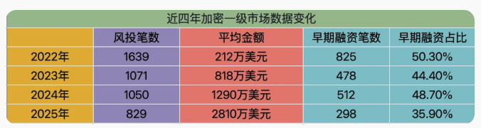 When Openclaw Founder Advises Young People to Stay Away from Crypto