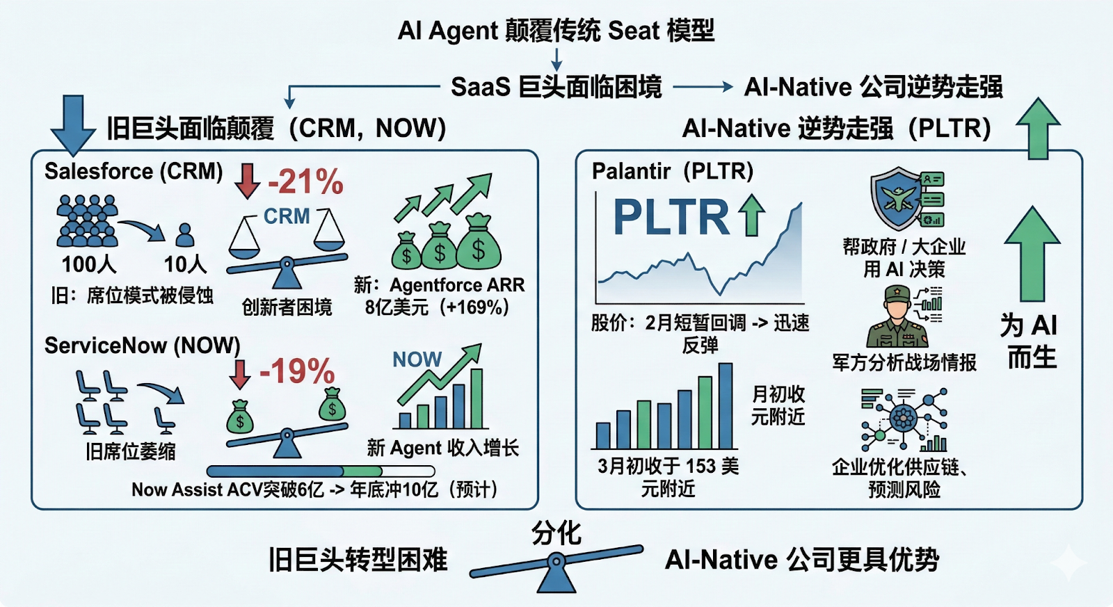 After the OpenClaw Craze: How Did an Open-Source 