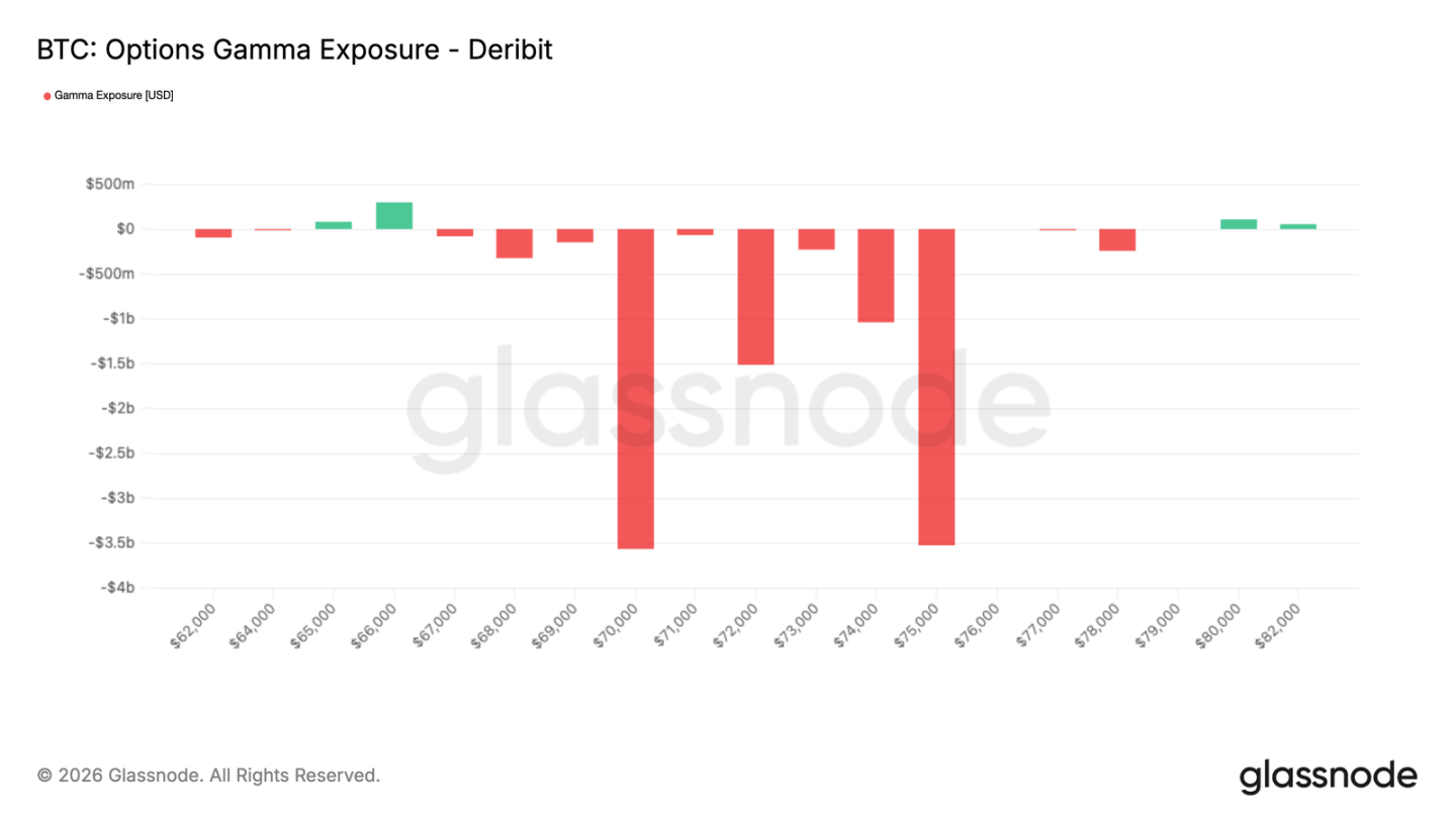 ETF Funds Begin to Return, What's Missing for a True BTC Recovery?