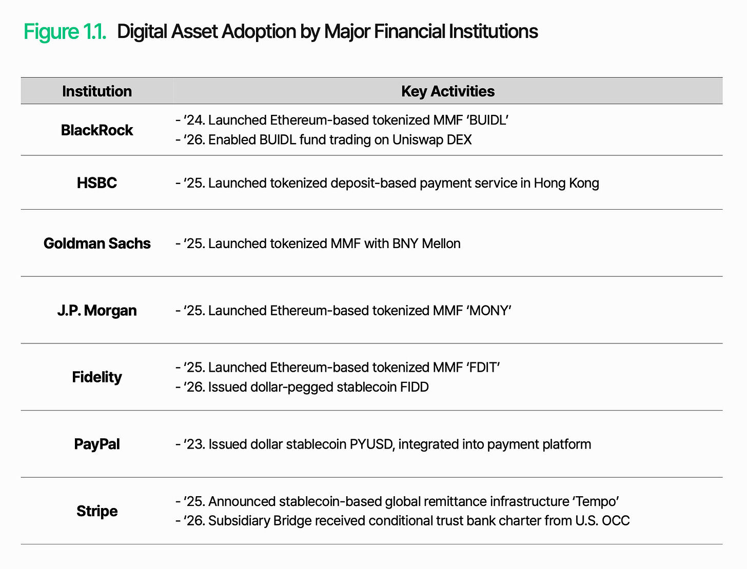 In-depth Analysis of Digital Asset Infrastructure in a 10,000-Word Article