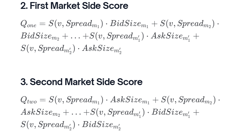 The 4 Truths and Fee Traps Behind Polymarket's LP Incentives