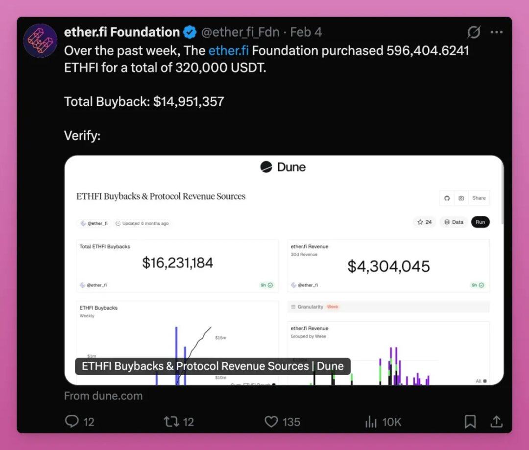 Navigating the Bear Market: A Guide to Identifying True 