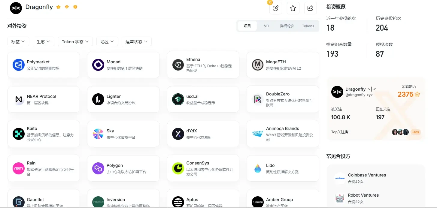 Crypto VCs Finally Stop Telling the Same Story