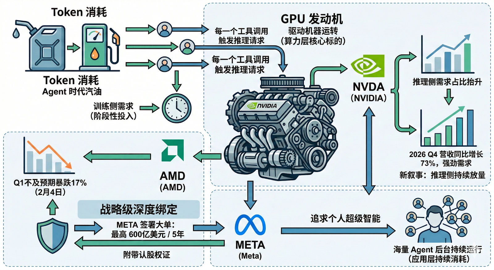 After the OpenClaw Craze: How Did an Open-Source 