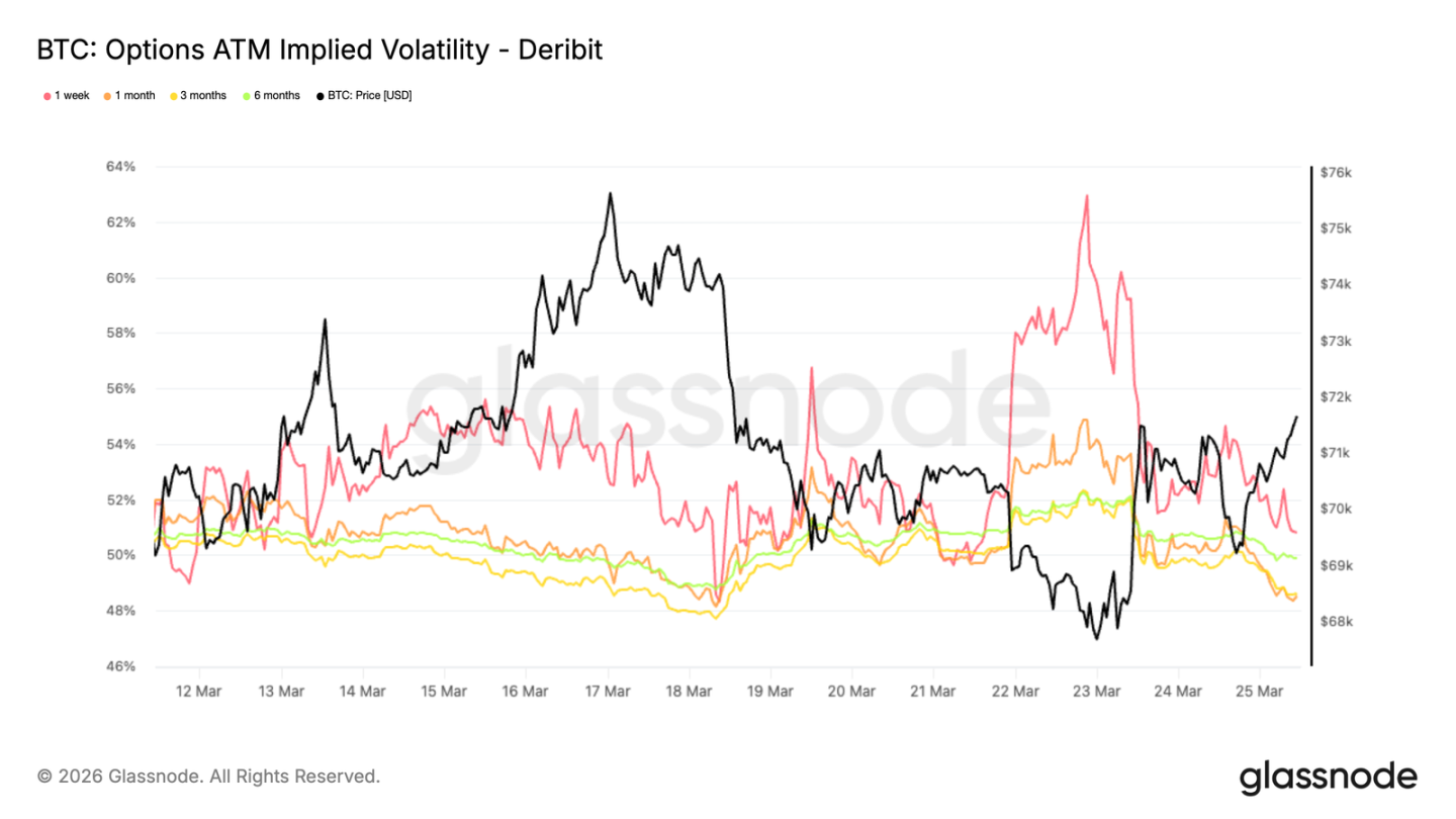 ETF Funds Begin to Return, What's Missing for a True BTC Recovery?