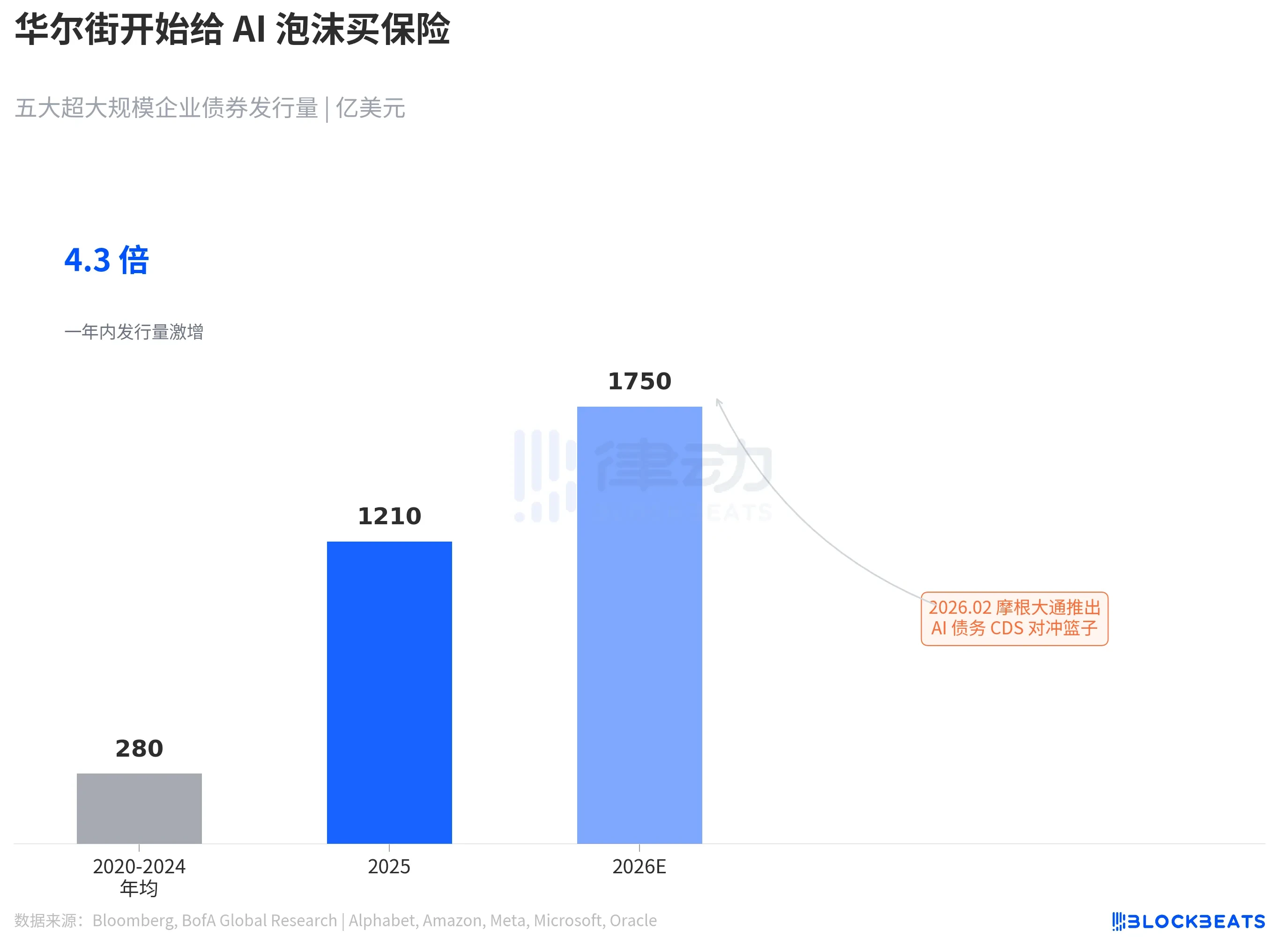 BlackRock CEO's Annual Shareholder Letter: How Wall Street Continues to Profit from AI and National Pension Funds?