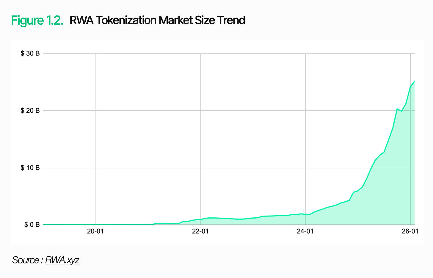 In-depth Analysis of Digital Asset Infrastructure in a 10,000-Word Article