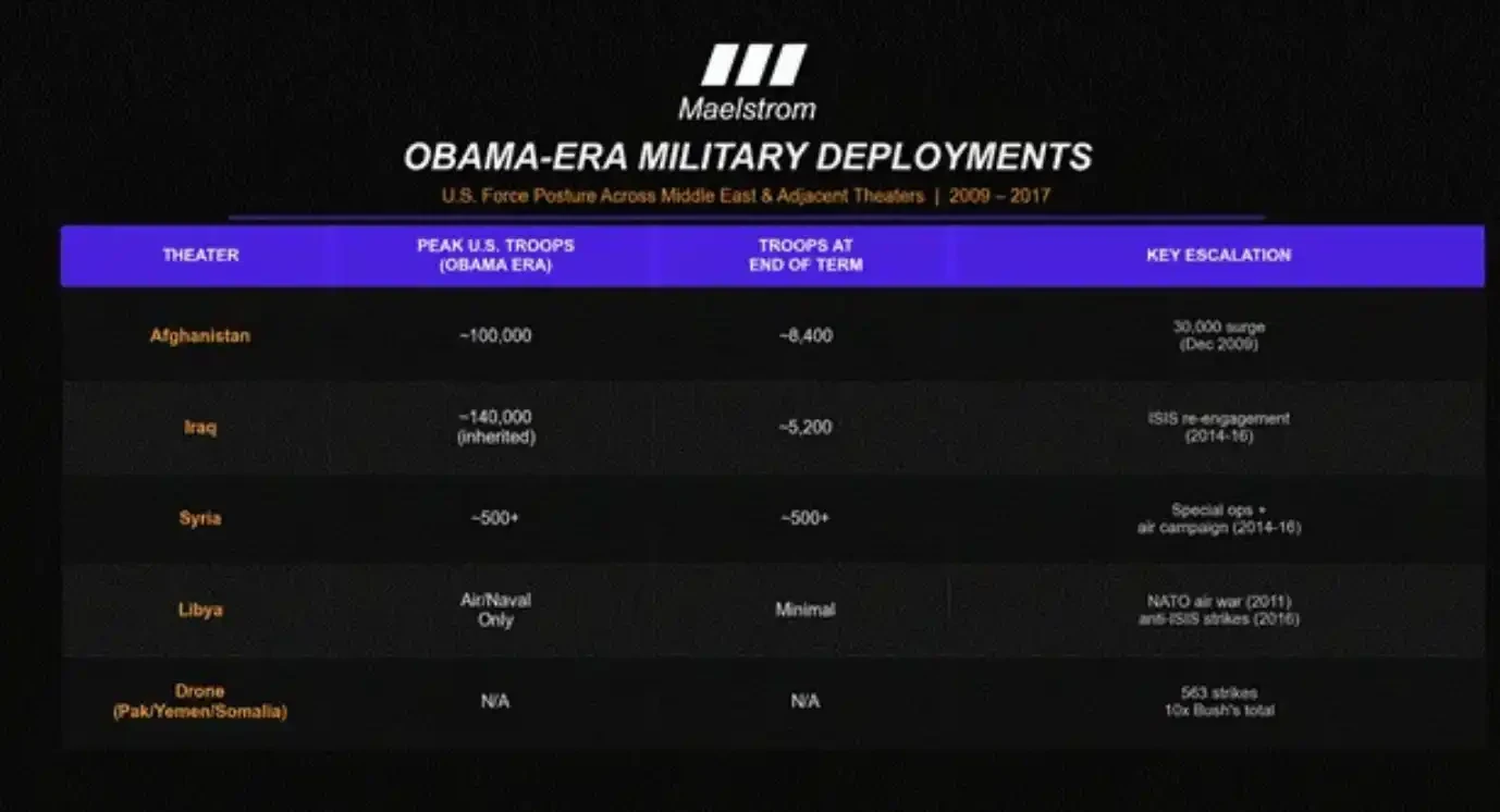 Arthur Hayes: Middle East Flares Up, Time to Be Bullish on Bitcoin