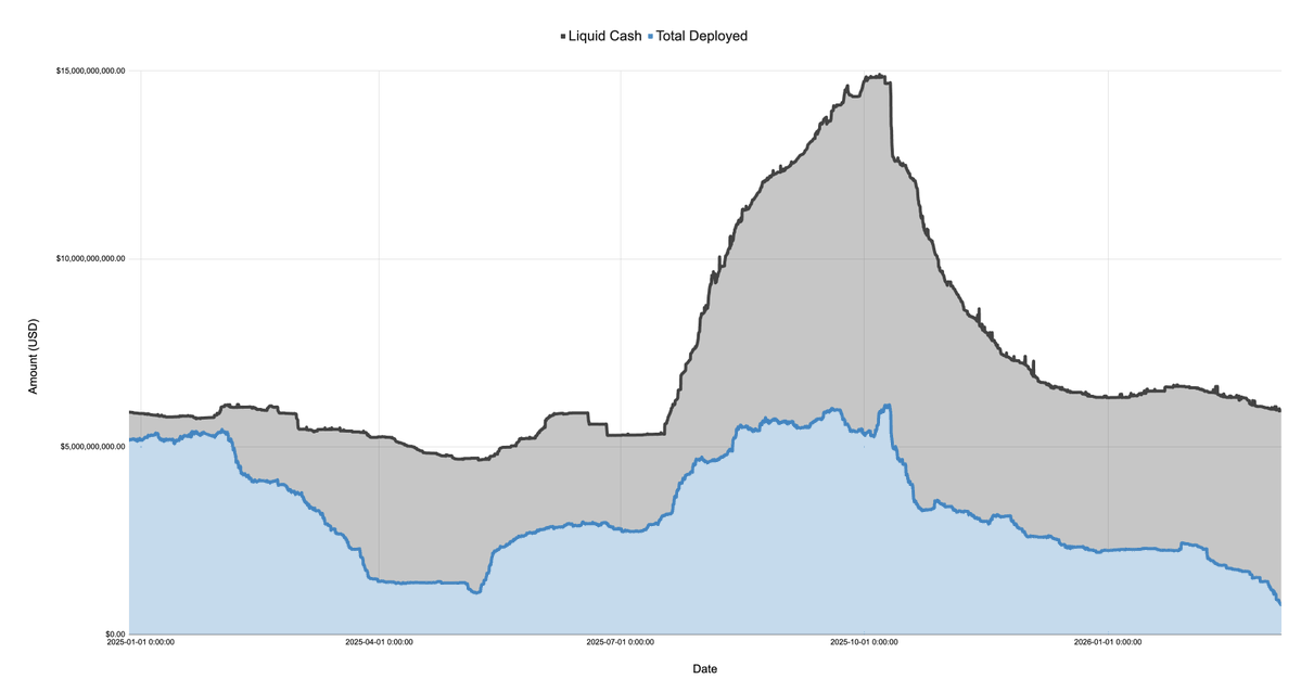 Turning Point Approaching: 