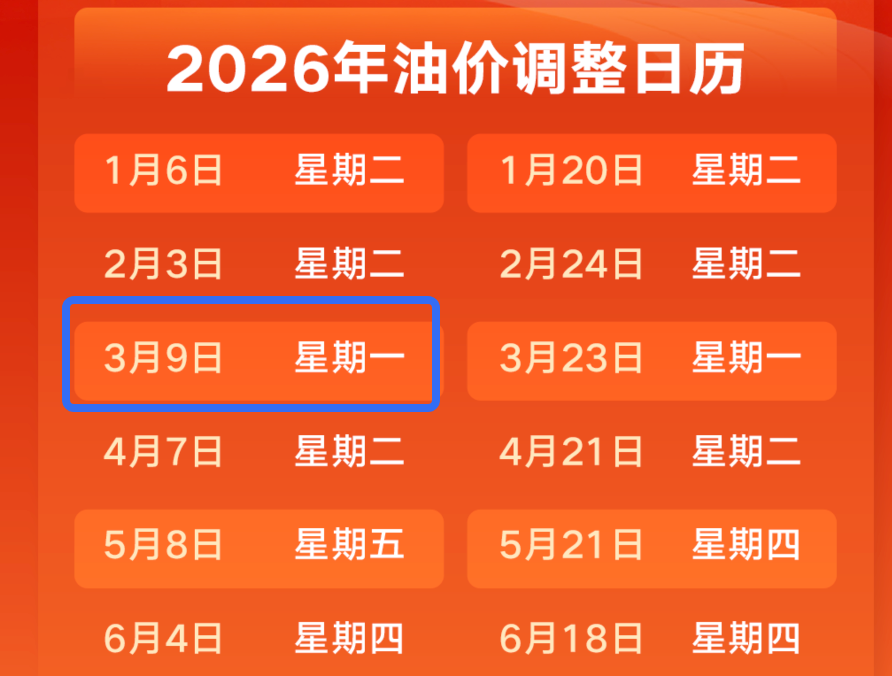 Strait Blockage, Gas-Powered Car Prices Rise, Who's Quietly Making a Fortune?