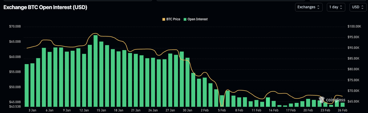 Turning Point Approaching: 