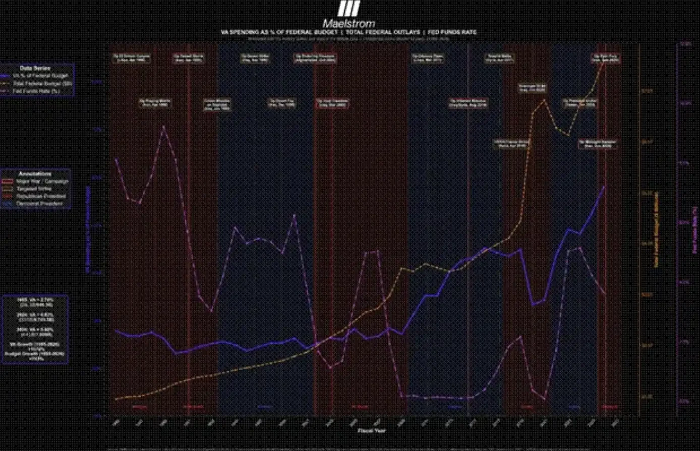Arthur Hayes: Middle East Flares Up, Time to Be Bullish on Bitcoin