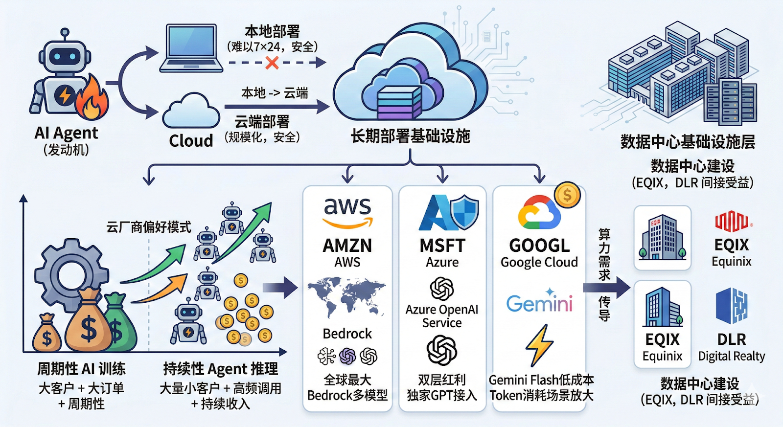 After the OpenClaw Craze: How Did an Open-Source 