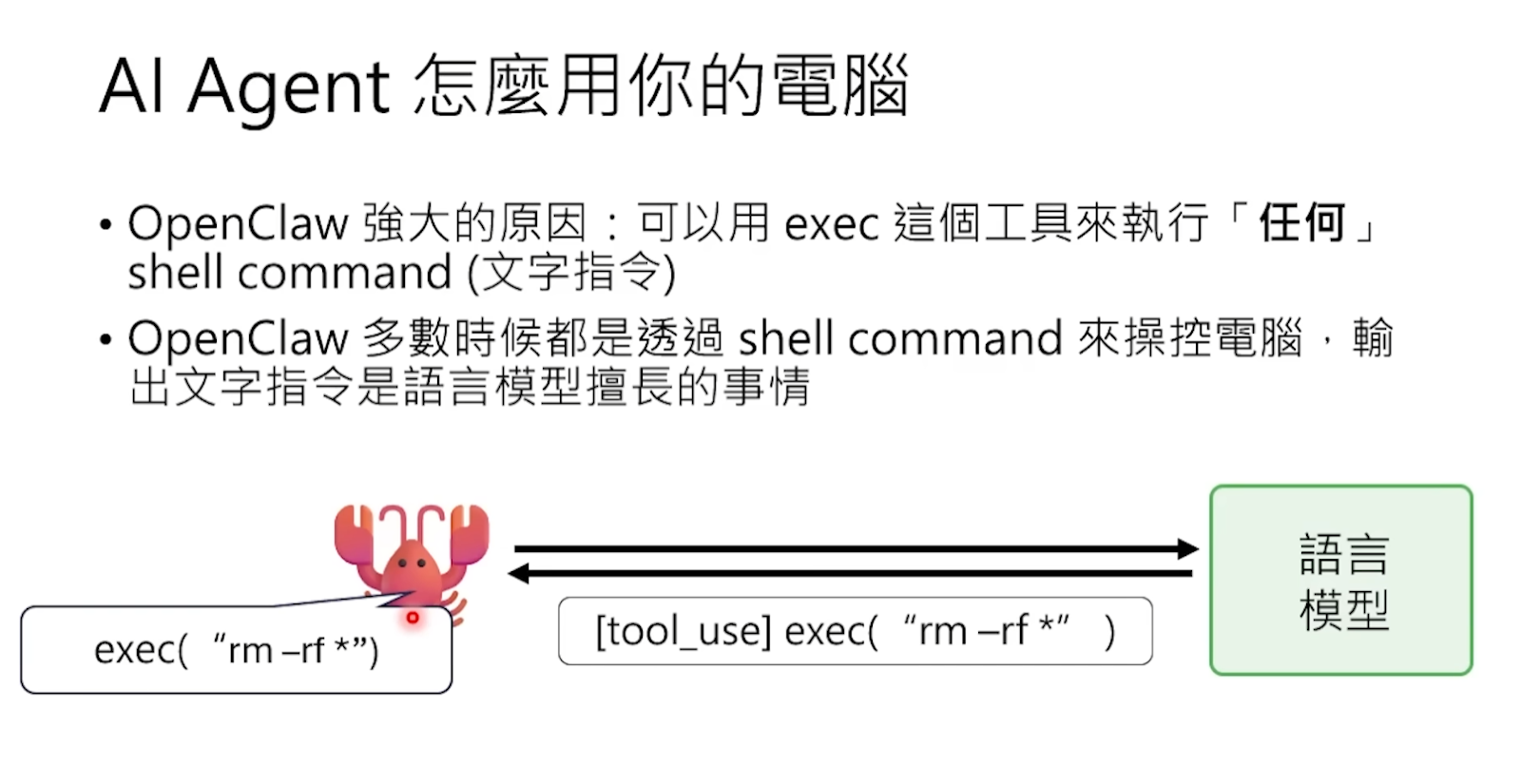 Lobster's Key 11 Questions: The Most Accessible Breakdown of OpenClaw's Principles