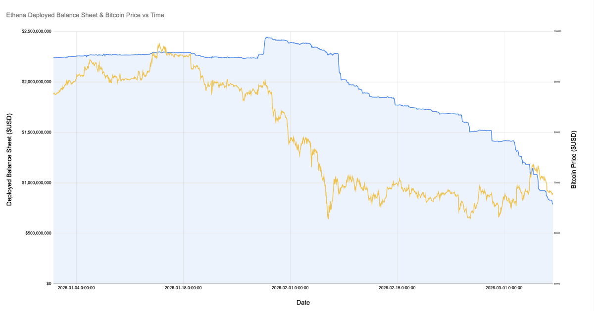 Turning Point Approaching: 