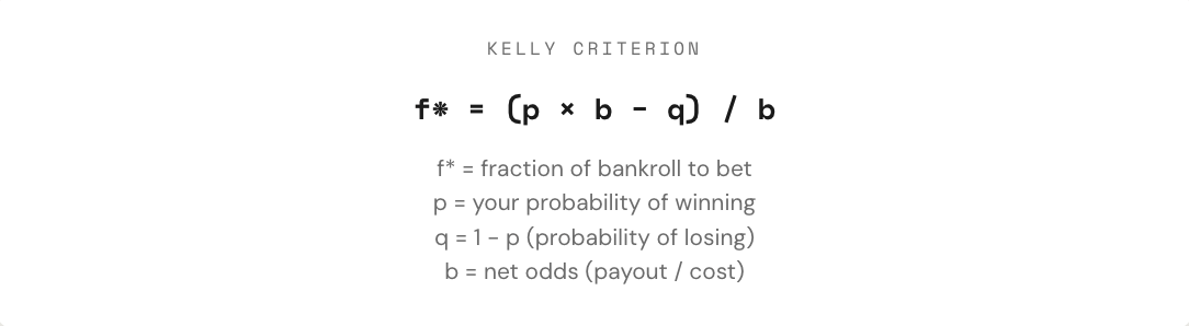 With a Return of Only 43 Cents per Dollar, Why Are 87% of Polymarket Players Losing Money?