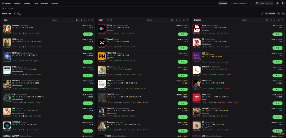 PUMP Valuation Breakdown: On-Chain Data Debunks