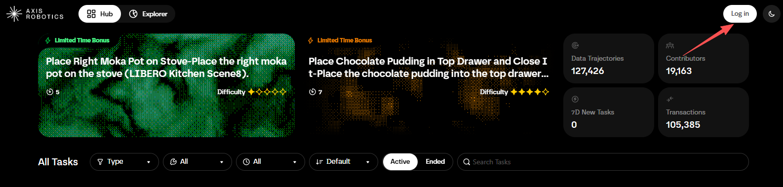 Following OpenMind's Token Launch, A Quick Look at Unlaunched Projects in the Robot Sector
